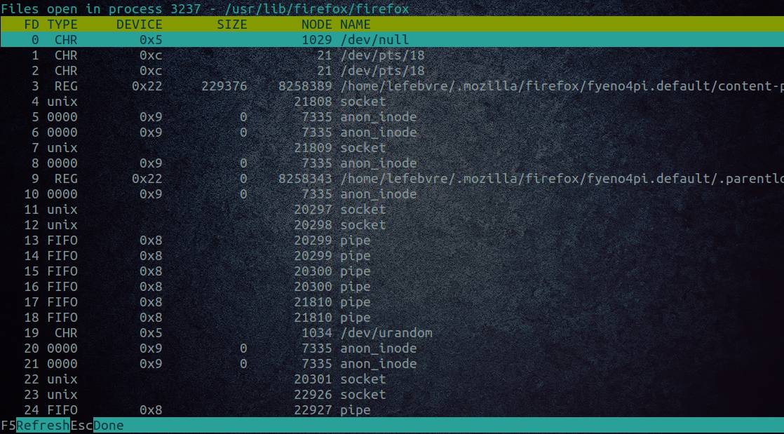 htop en mode lsof